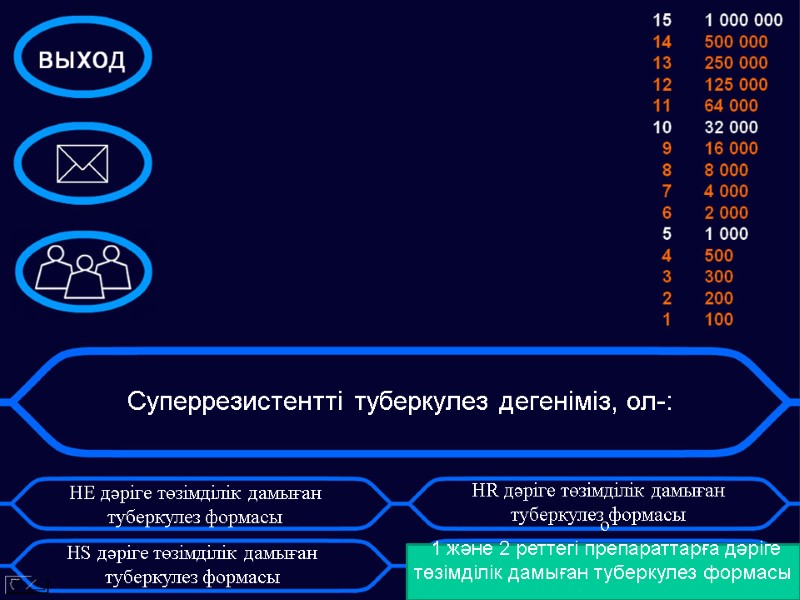 Суперрезистентті туберкулез дегеніміз, ол-: HE дәріге төзімділік дамыған туберкулез формасы   HS дәріге